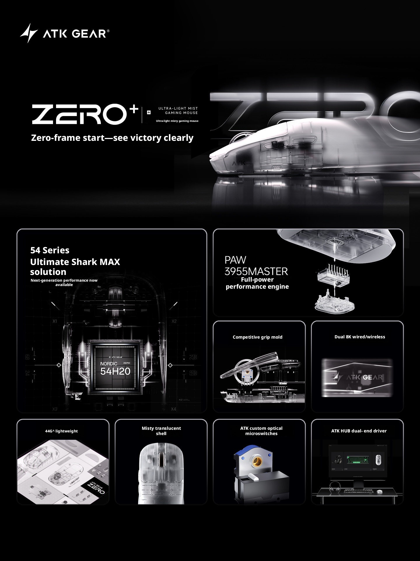 NEW ATK ZERO Plus Mouse Wirele - огляд і ціна Pc Gaming Lounge